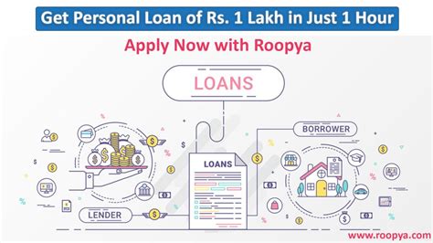 one+ loan|1 lakh personal loan urgently.